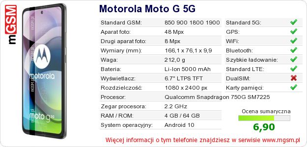 Dane telefonu Motorola Moto G 5G