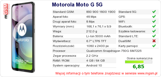 Dane telefonu Motorola Moto G 5G