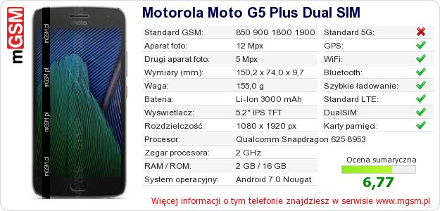 Dane telefonu Motorola Moto G5 Plus Dual SIM