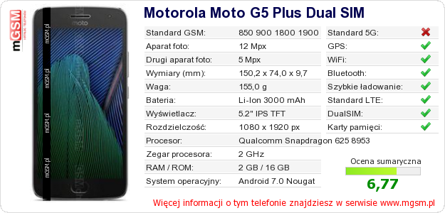 Dane telefonu Motorola Moto G5 Plus Dual SIM