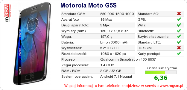 Dane telefonu Motorola Moto G5S