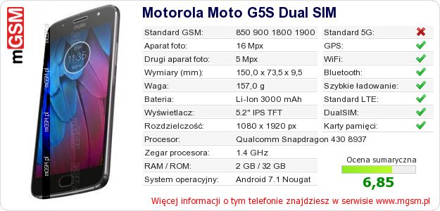 Dane telefonu Motorola Moto G5S Dual SIM