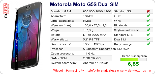 Dane telefonu Motorola Moto G5S Dual SIM Dane telefonu Motorola Moto G5S Dual SIM