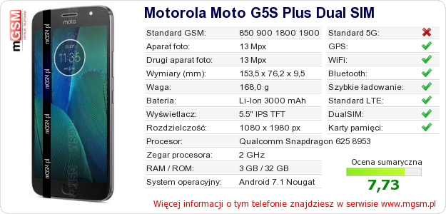 Dane telefonu Motorola Moto G5S Plus Dual SIM Dane telefonu Motorola Moto G5S Plus Dual SIM