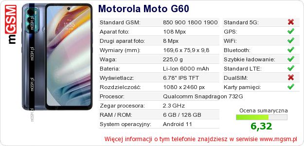 Dane telefonu Motorola Moto G60 Dane telefonu Motorola Moto G60