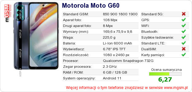 Dane telefonu Motorola Moto G60