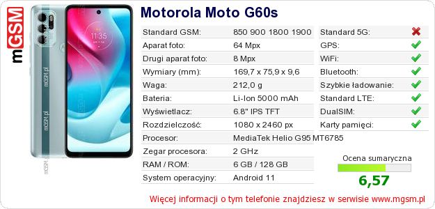 Dane telefonu Motorola Moto G60s