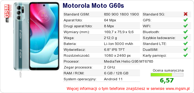 Dane telefonu Motorola Moto G60s