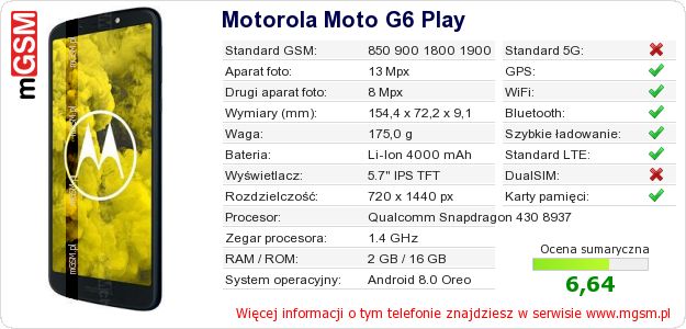Dane telefonu Motorola Moto G6 Play