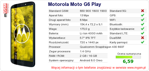 Dane telefonu Motorola Moto G6 Play