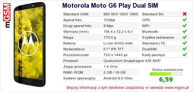 Dane telefonu Motorola Moto G6 Play Dual SIM
