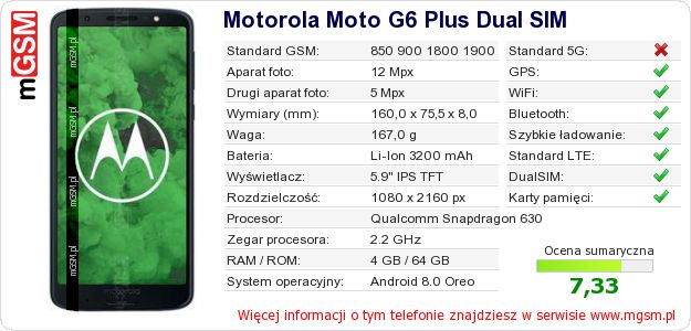 Dane telefonu Motorola Moto G6 Plus Dual SIM