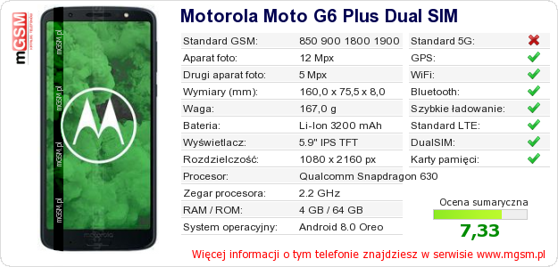Dane telefonu Motorola Moto G6 Plus Dual SIM