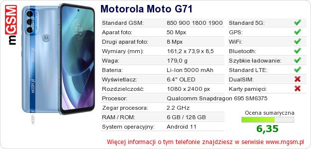 Dane telefonu Motorola Moto G71 Dane telefonu Motorola Moto G71