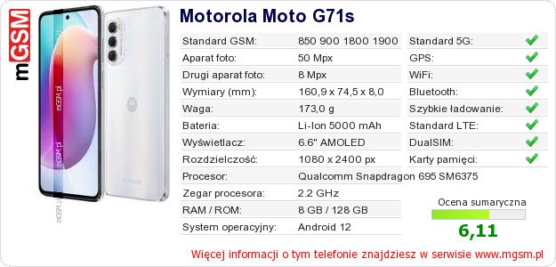 Dane telefonu Motorola Moto G71s Dane telefonu Motorola Moto G71s