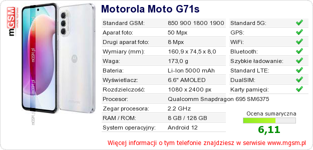 Dane telefonu Motorola Moto G71s Dane telefonu Motorola Moto G71s