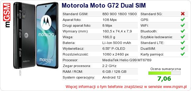 Dane telefonu Motorola Moto G72 Dual SIM