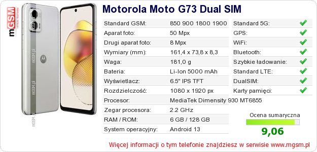 Dane telefonu Motorola Moto G73 Dual SIM
