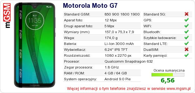 Dane telefonu Motorola Moto G7