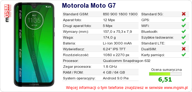 Dane telefonu Motorola Moto G7