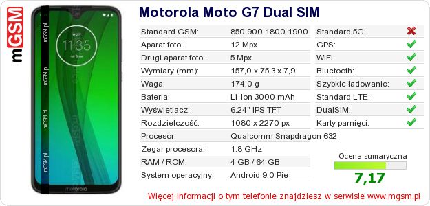 Dane telefonu Motorola Moto G7 Dual SIM