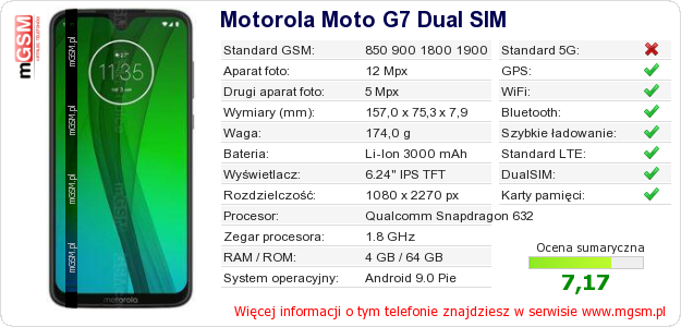 Dane telefonu Motorola Moto G7 Dual SIM Dane telefonu Motorola Moto G7 Dual SIM