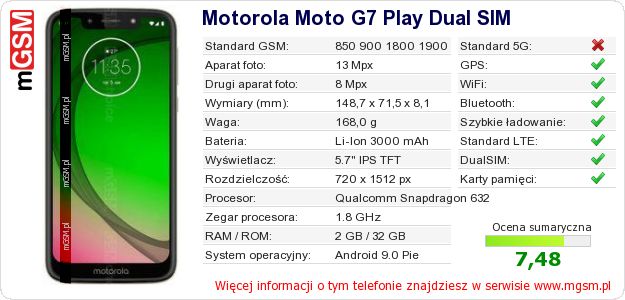 Dane telefonu Motorola Moto G7 Play Dual SIM Dane telefonu Motorola Moto G7 Play Dual SIM