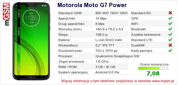 Dane telefonu Motorola Moto G7 Power