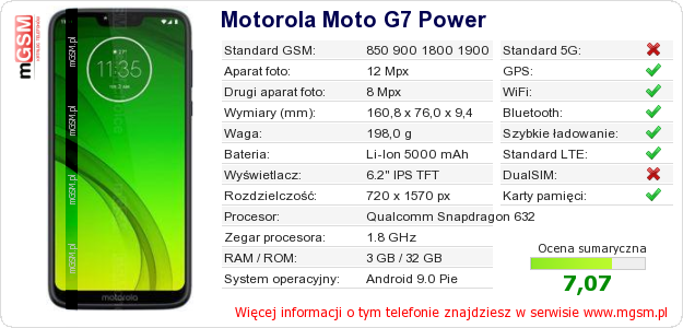 Dane telefonu Motorola Moto G7 Power
