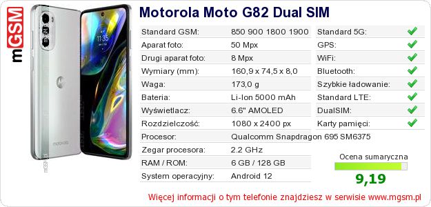 Dane telefonu Motorola Moto G82 Dual SIM