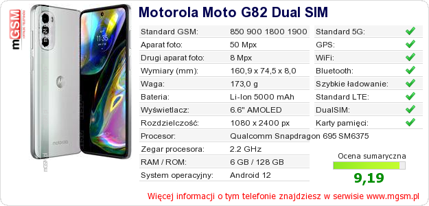 Dane telefonu Motorola Moto G82 Dual SIM