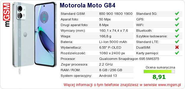 Dane telefonu Motorola Moto G84