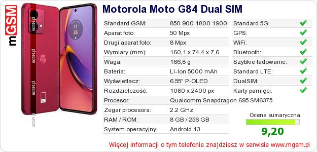 Dane telefonu Motorola Moto G84 Dual SIM