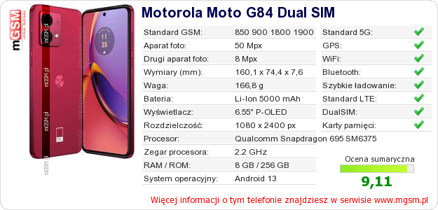 Dane telefonu Motorola Moto G84 Dual SIM