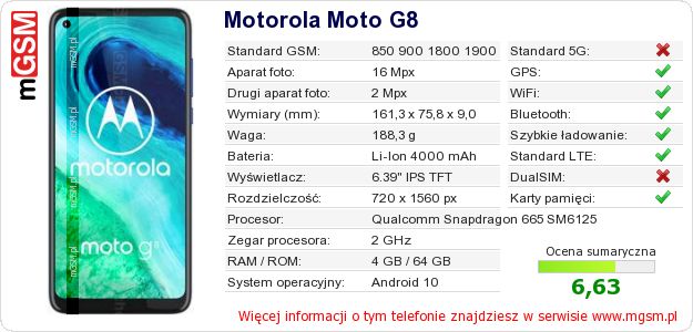 Dane telefonu Motorola Moto G8