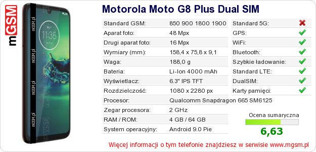 Dane telefonu Motorola Moto G8 Plus Dual SIM