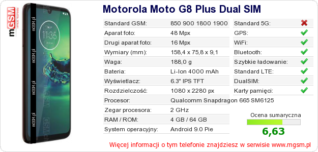 Dane telefonu Motorola Moto G8 Plus Dual SIM