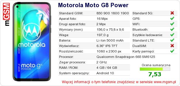 Dane telefonu Motorola Moto G8 Power