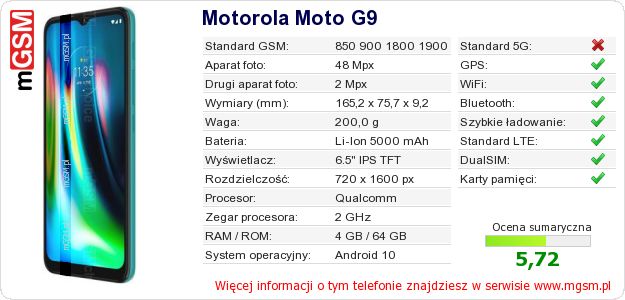 Dane telefonu Motorola Moto G9