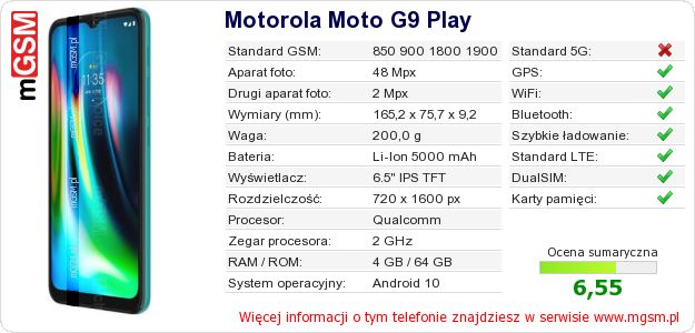 Dane telefonu Motorola Moto G9 Play