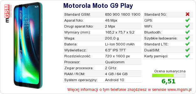 Dane telefonu Motorola Moto G9 Play