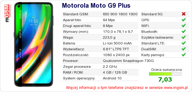 Dane telefonu Motorola Moto G9 Plus Dane telefonu Motorola Moto G9 Plus
