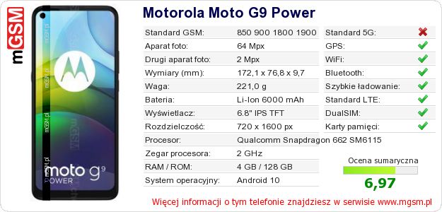Dane telefonu Motorola Moto G9 Power Dane telefonu Motorola Moto G9 Power