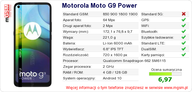 Dane telefonu Motorola Moto G9 Power
