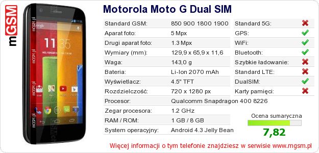 Dane telefonu Motorola Moto G Dual SIM Dane telefonu Motorola Moto G Dual SIM