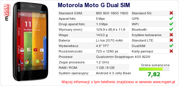Dane telefonu Motorola Moto G Dual SIM Dane telefonu Motorola Moto G Dual SIM