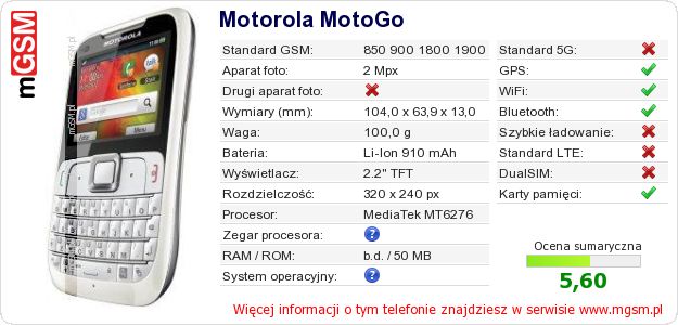 Dane telefonu Motorola MotoGo Dane telefonu Motorola MotoGo