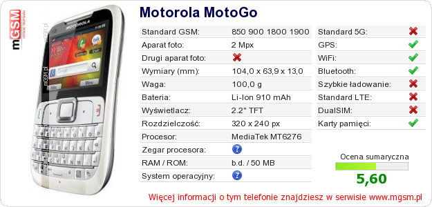 Dane telefonu Motorola MotoGo Dane telefonu Motorola MotoGo