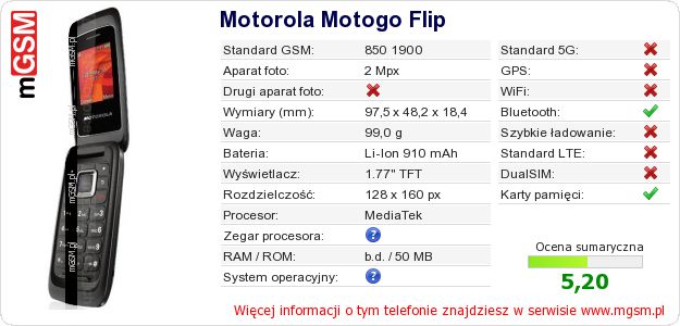 Dane telefonu Motorola Motogo Flip