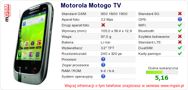 Dane telefonu Motorola Motogo TV